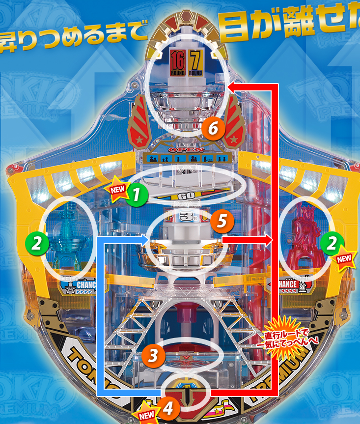 トキオプレミアム 遊び方 仕様 特徴 その8: 隠者エルのパチで稼ぐ思考 ...
